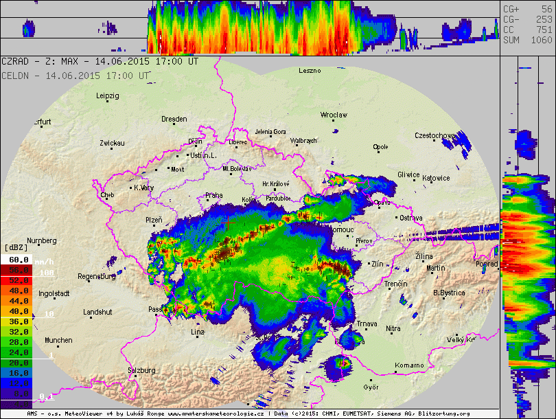 Radarová animace - 17:00 - 18:00 UTC, křížek značí Divišov